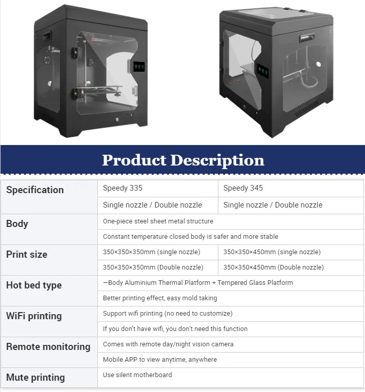 High Quality 3D Metal Printer For Sale Printer / 3D Printer / 3D Nail Printer For Sale