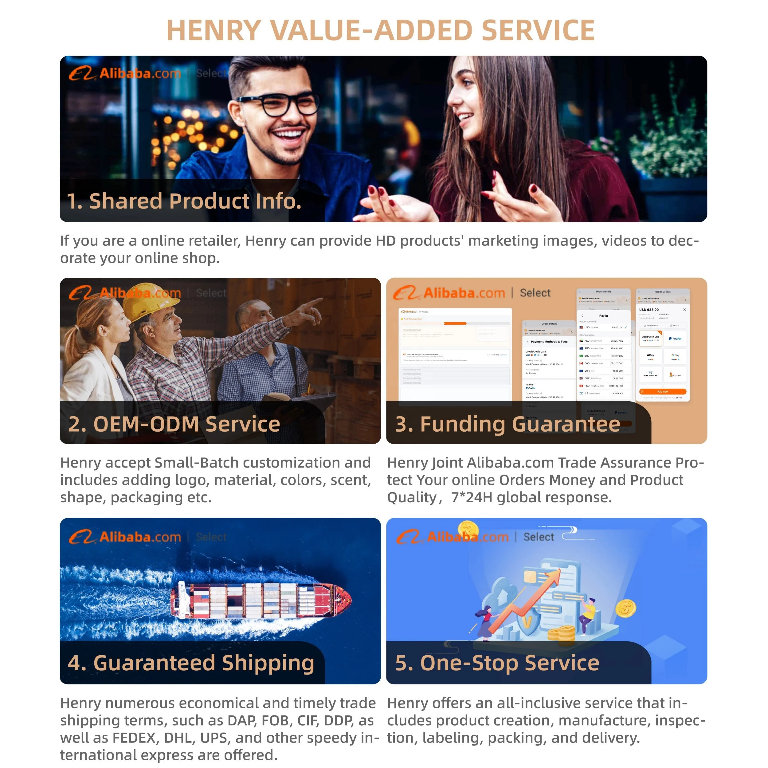 Large Capacity Wet Dry Separation Multi Layer Expandable Luggage Shoulder Duffel Folding Travel Bag Universal Wheel Removable