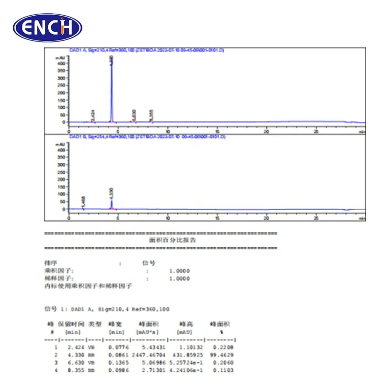 5585-96-6  High quality customized  mf C10H9NO2  CAS 5585-96-6
