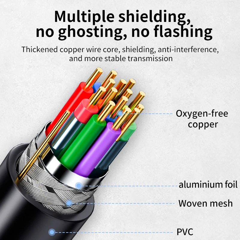 China Factory Price High  Quality  High Definition Conversion Micro Male to Male Hdtv To Vga Cable Supporting 3d 1080p 60hz