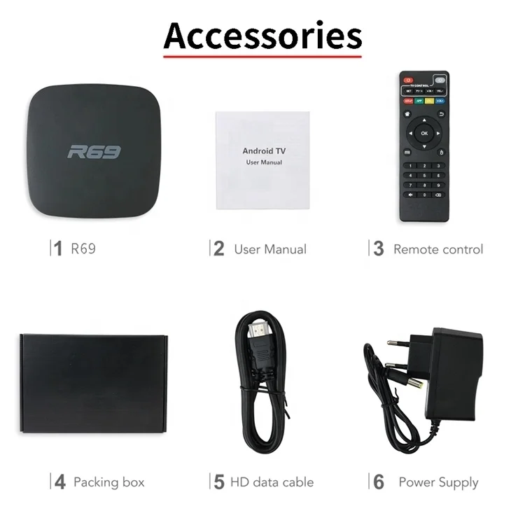 R69 MX Q Pro 4k 5G Android TVBox Allwinner H3 / RK3228A STB 10 Os 1Gb 8Gb Set Top
