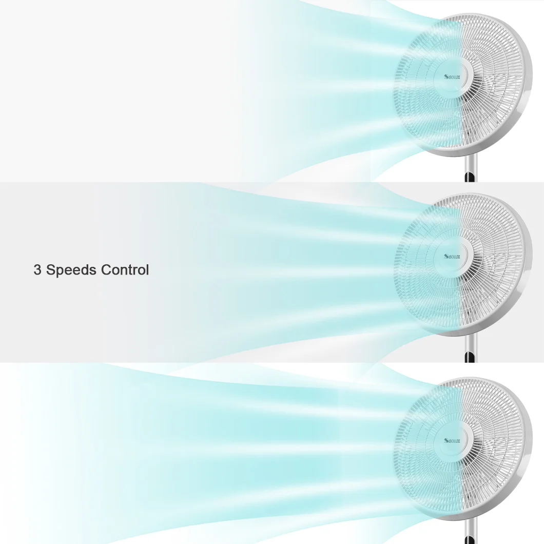 New design 16 inch 5 blades floor fan 45w 220v ac motor standing pedestal fan
