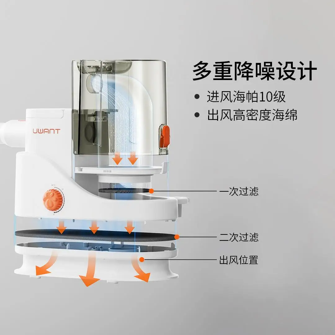 Xiaomi Youpin UWANT щетка для чистки домашних животных машинка стрижки волос с присоской 13 кПа пылесос 4 в 1 профессиональный очиститель