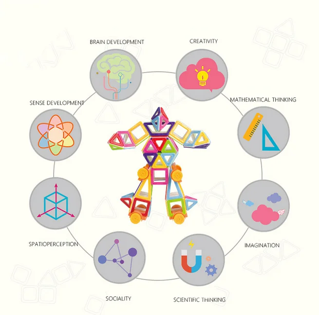 
Shantou factory Hot sale Mini Magnetic blocks Available Customization Educational Toys for Kids 