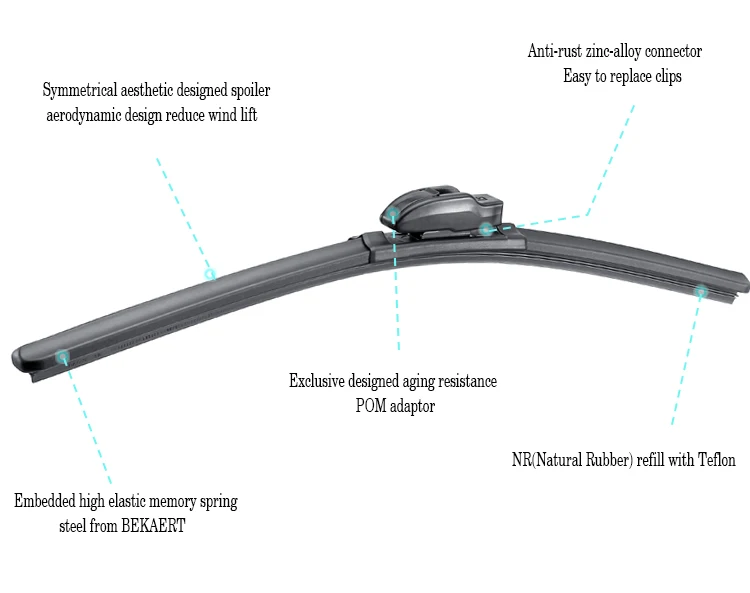 T5 Xiamen Wiper Blade OEM Factory Rubber Wipers from 12 inch to 28 inch