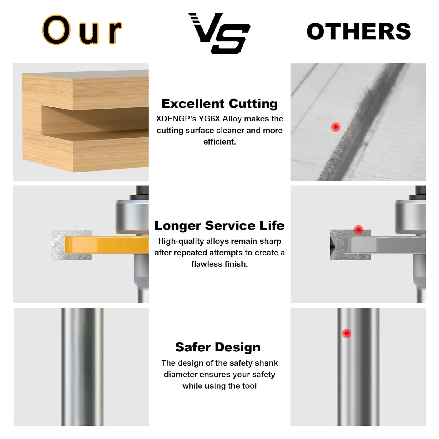 Professional carbide milling tools cutters with grooving woodworking Milling Cutter