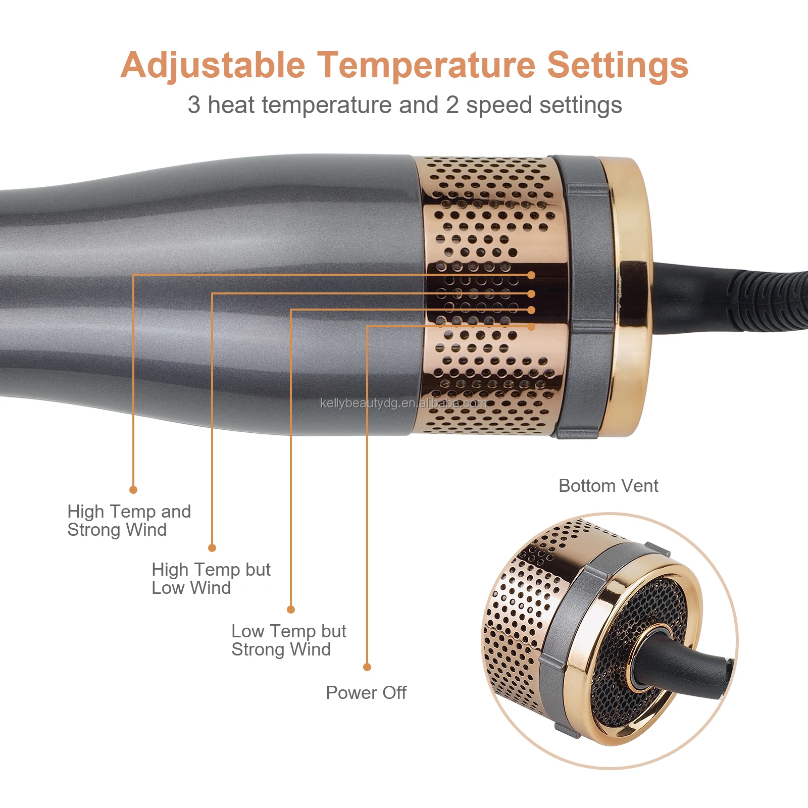 Lower Cost DC motor Detachable 4 Attachments Hot Air Multi-function Hair Blow Brush Ionic Diffuser