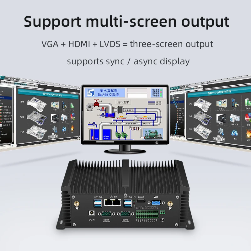 HLY i5 8250U Dual Ethernet GPIO RS232/422/485 WiFi Win10 iot Linux 4G LTE 8USB безвентиляторный мини пк промышленный