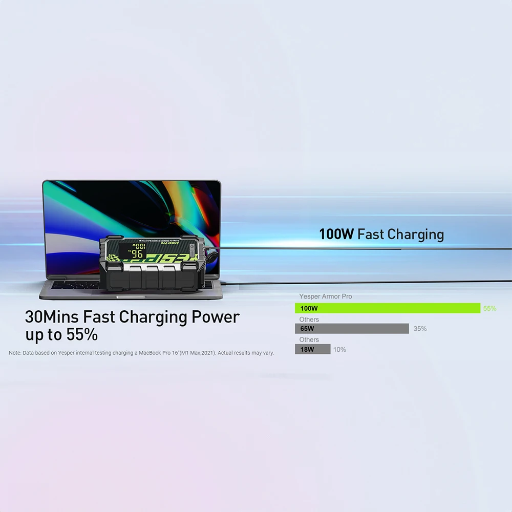 Yesper Armor pro model LiFePO4 Portable Power Station portable car power bank 240Wh fast charge for outdoor camping