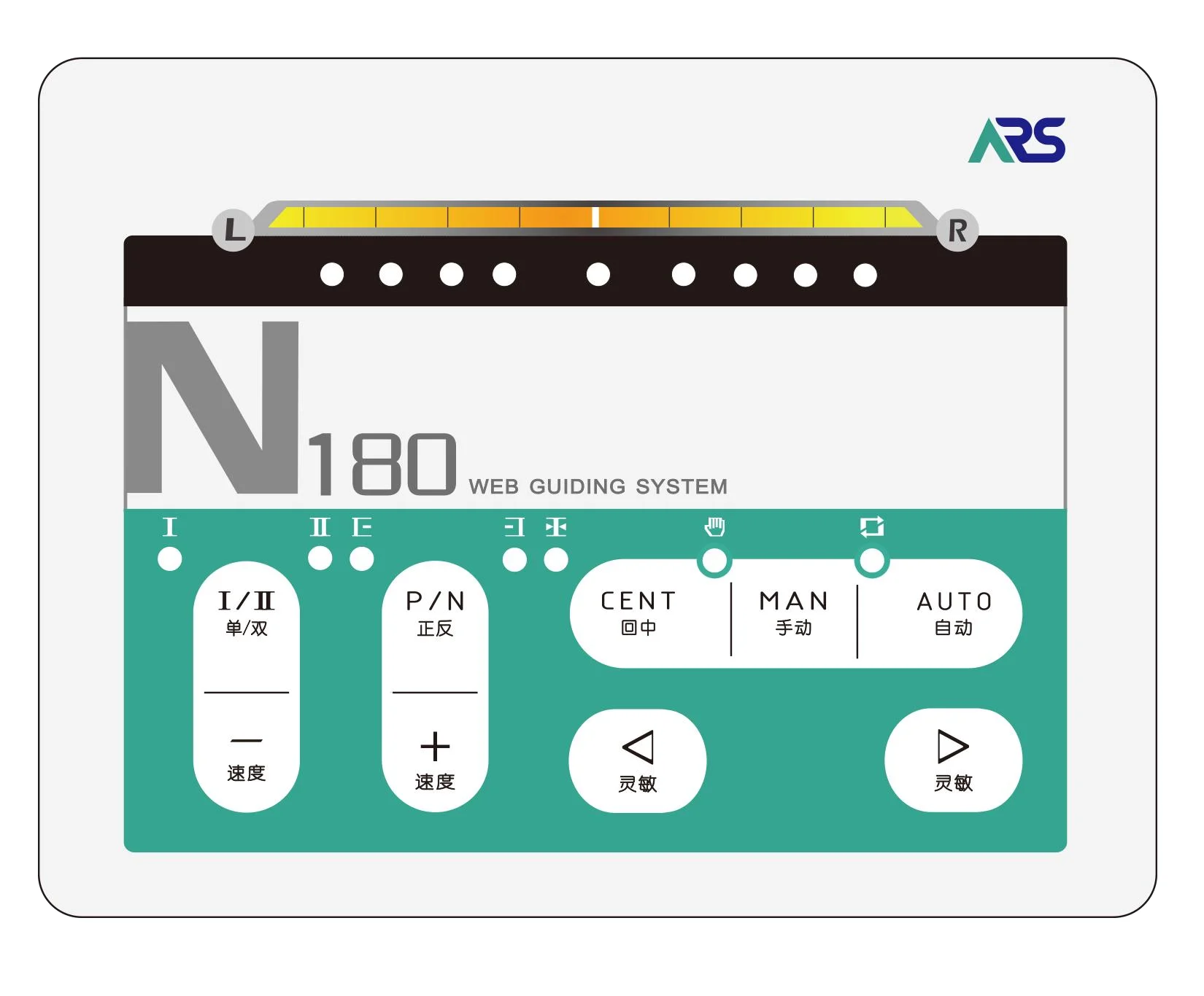 CE Certification 24V DC Servo N180 Epc Web Guide System