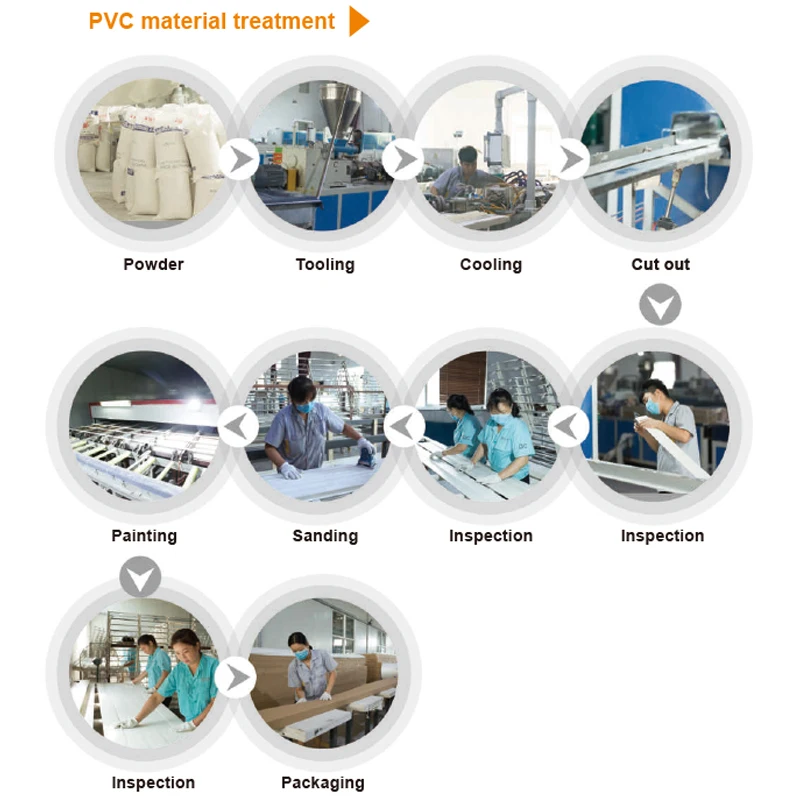 Waterbase primer paint Plantation shutter PVC shutter components