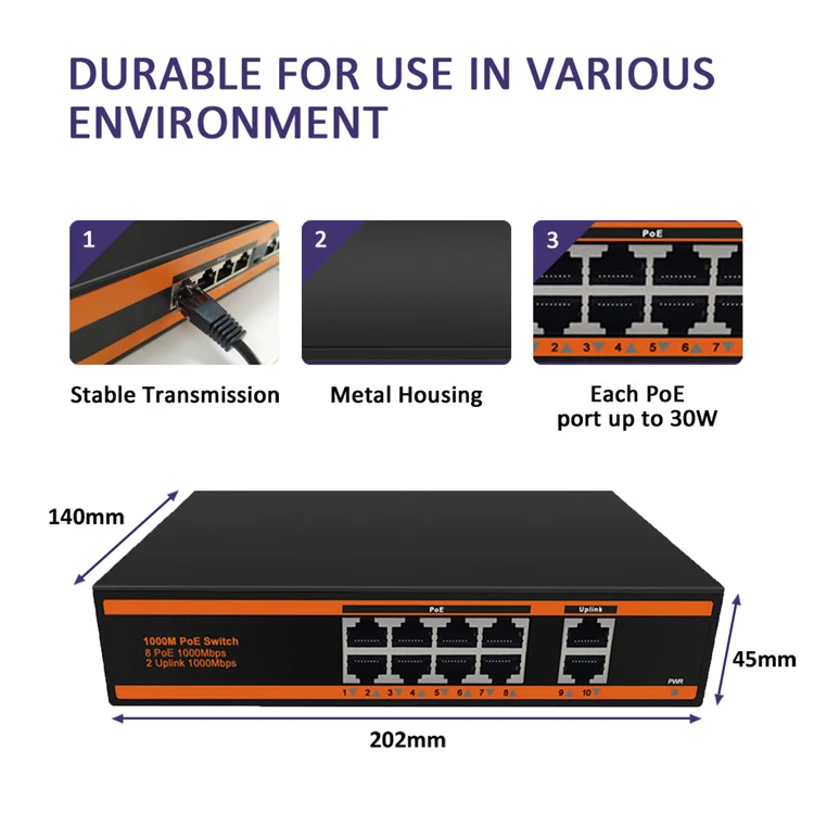 OEM 8-портовый коммутатор питания через Ethernet 10/100/1000 + гигабитный 2 Uplink порт неуправляемый