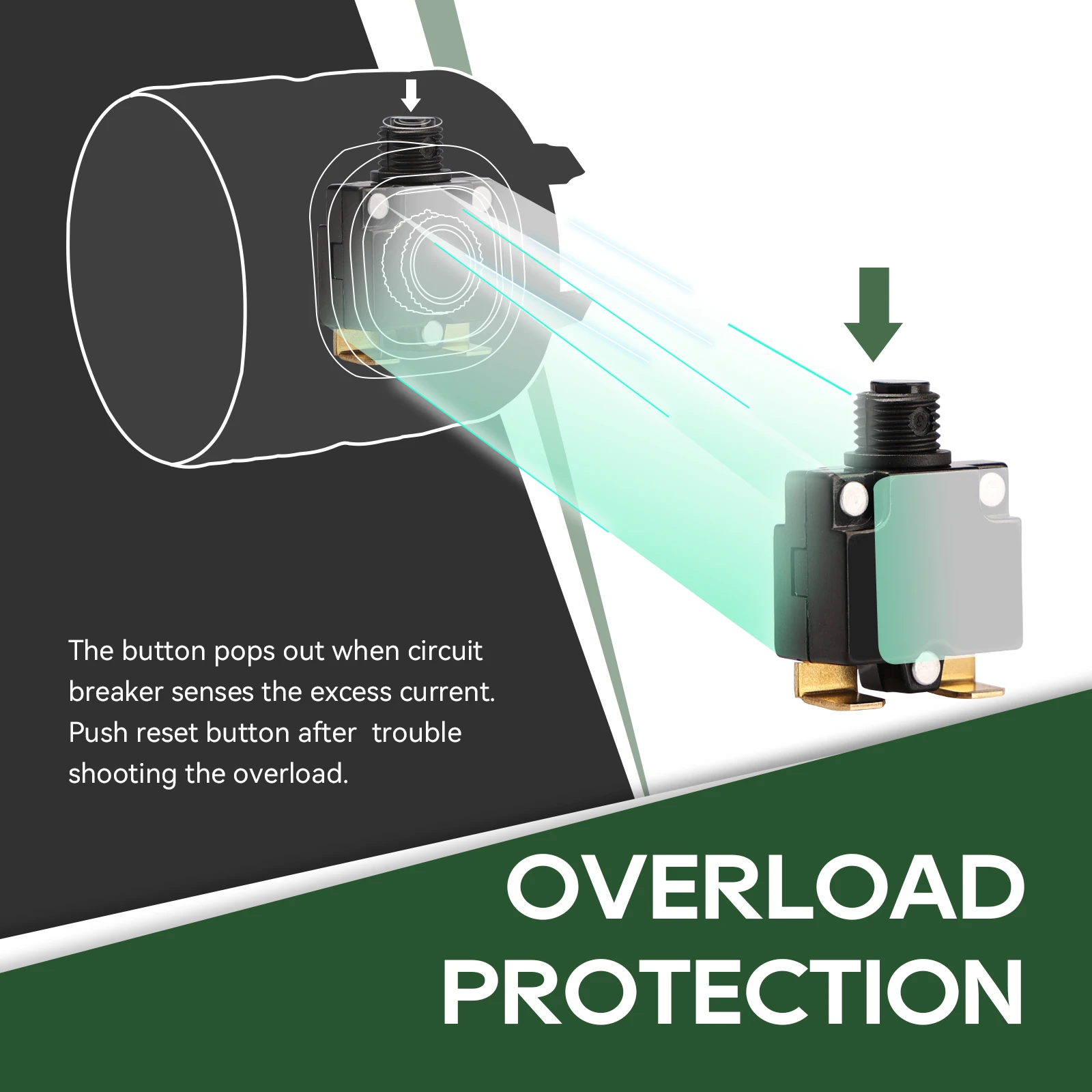 NEMA 5-15P to TT-30R ,15 Amp Male to 30 Amp Female RV Adapter Plug with Circuit Breaker,ETL Listed