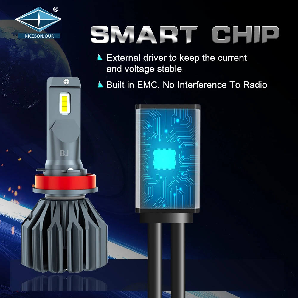 Auto Led Light H11 H4 H7 Headlight 70W 14000Lm Led Headlight Car Led Lights