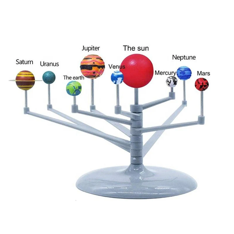 KSF Solar System Nine Planets Model Science Kit Preschool Toy Educational Space Planet Toys For Kids Learning Children Toys