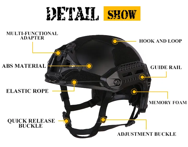 fast tactical helmet