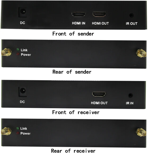 
WH-500D IR Remote Control HDMI Extensor Local Output 100m 1080P Dual Antenna 5G Wireless HDMI Extender 