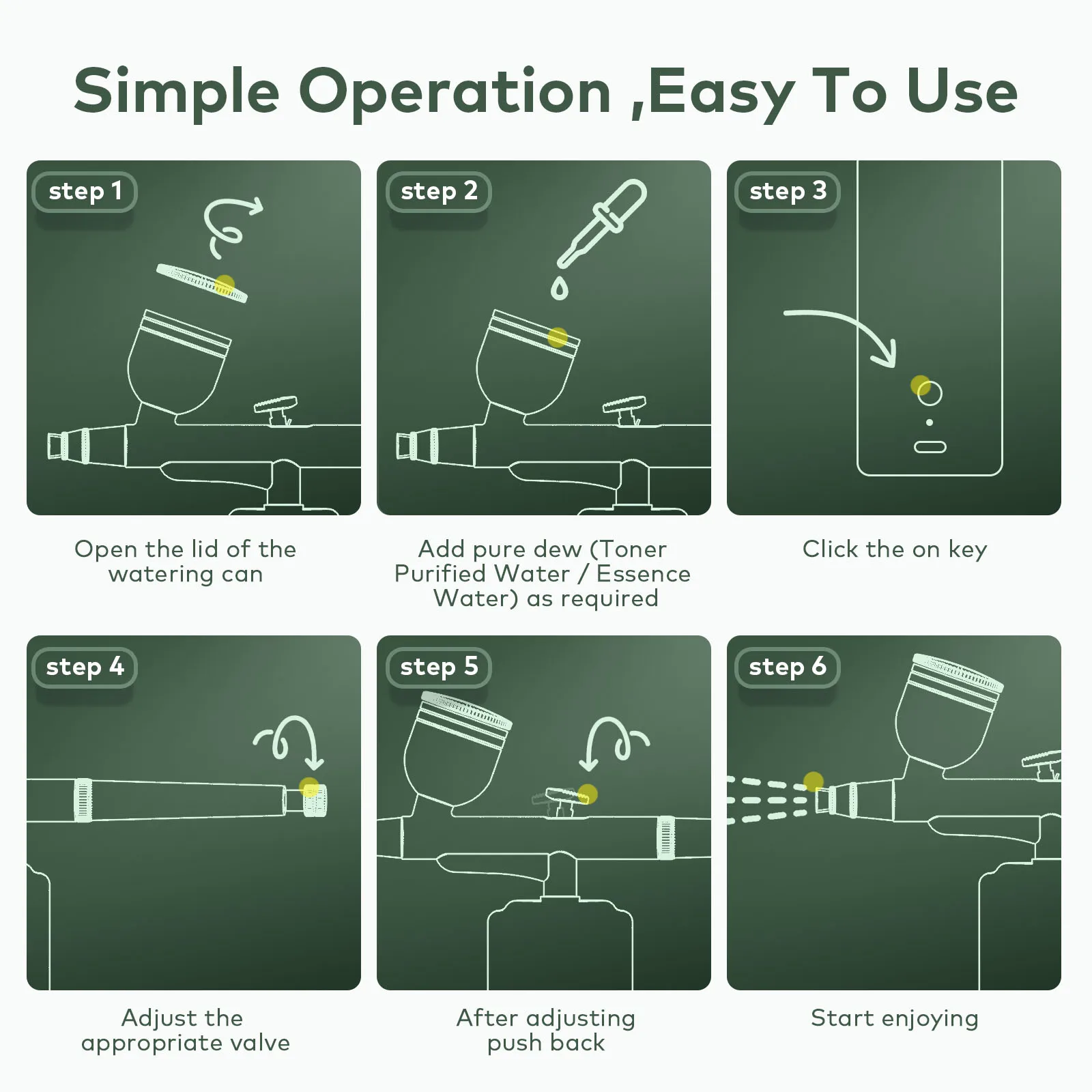 Wireless Handheld Airbrushes: 3-Speed Adjustment, All-Aluminum Body, Precise and Even Liquid Atomization cordless airbrush
