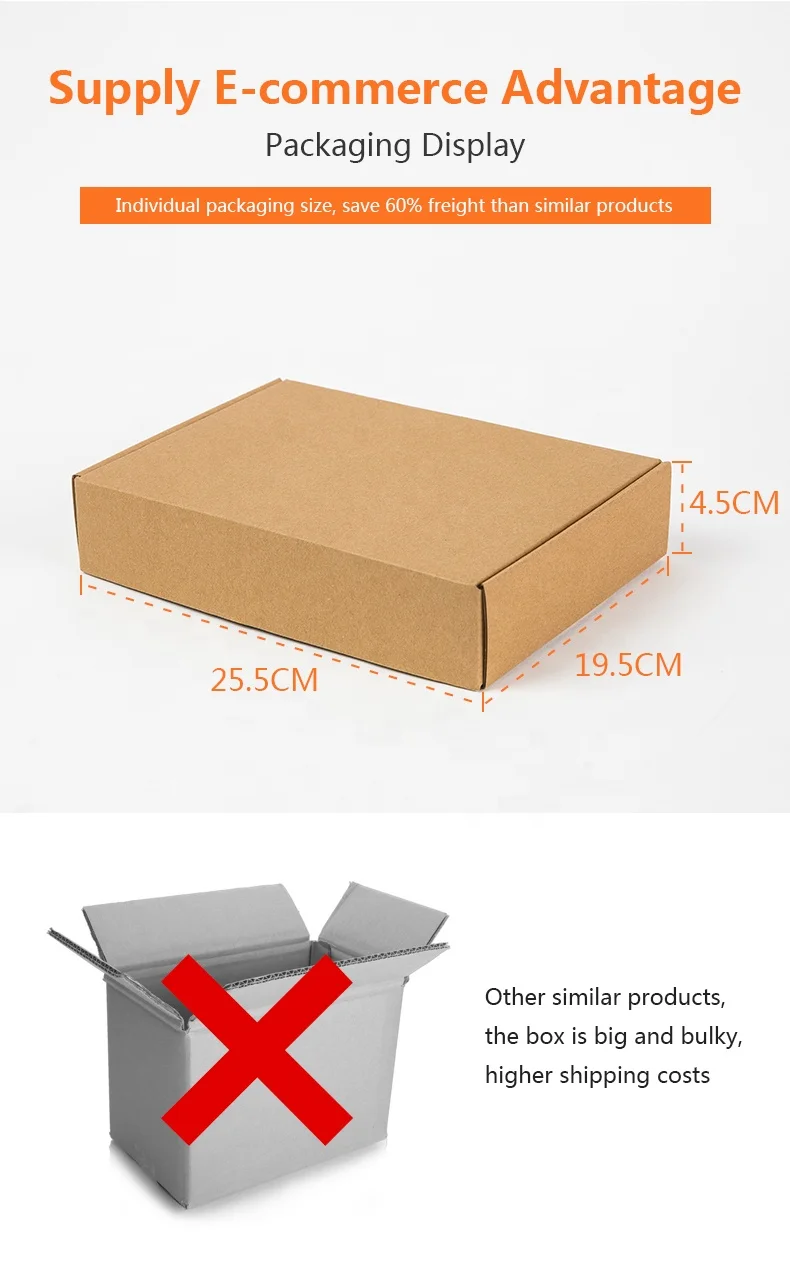 Sterilization Bag Foldable Portable 360 degree LED UV Sterilizer Bag UVC Sterilizer box Toiletry bag travel use