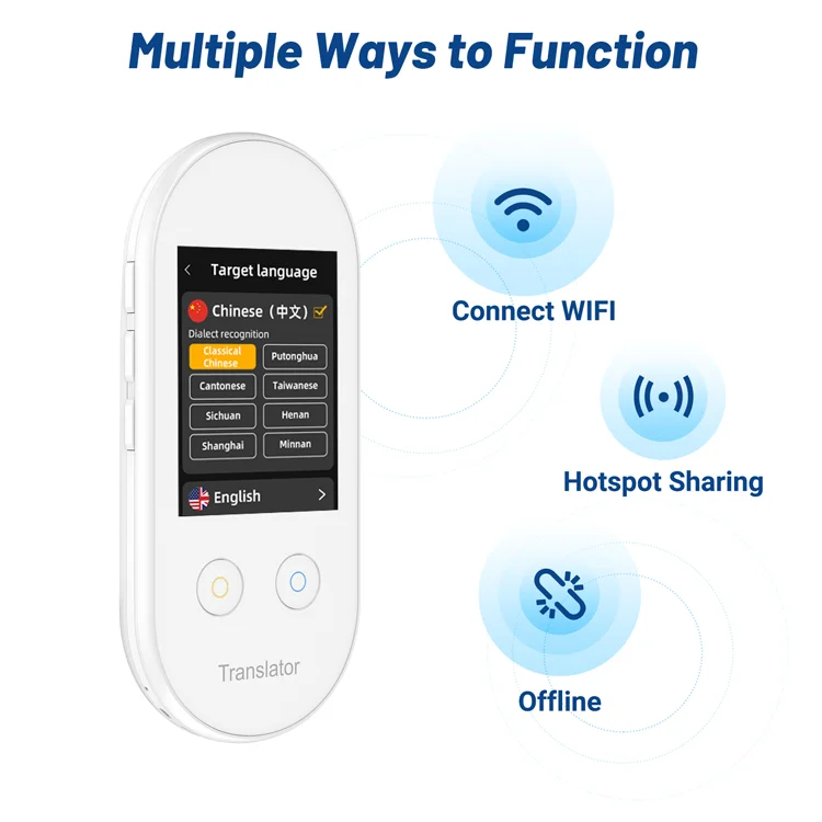 Support 100+ Languages Offline Translation 2.4 Inches Pocket size Voice Translator