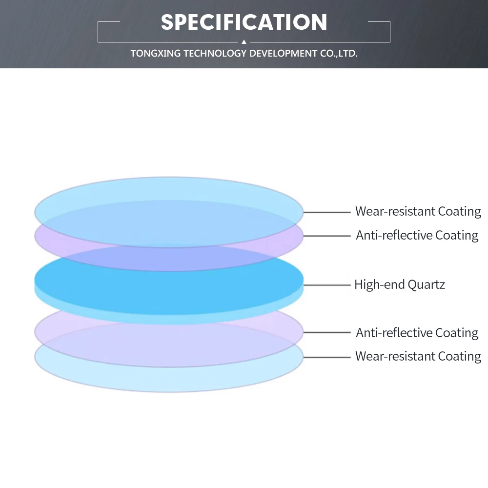24.9x1.5 27.9x4.1 Higher Cost Performance Fiber Laser Cutting Protective Lens Glass Window