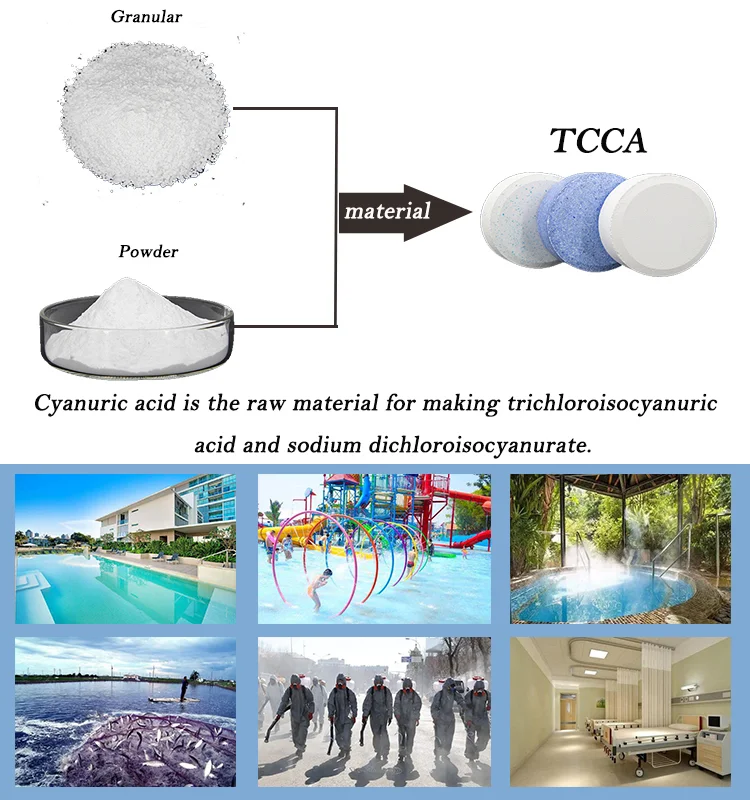 Hot Sale Bromine Ne Cyanure Sodium Liquide Chloride Price Cyanuric Acid For Swimming Pool