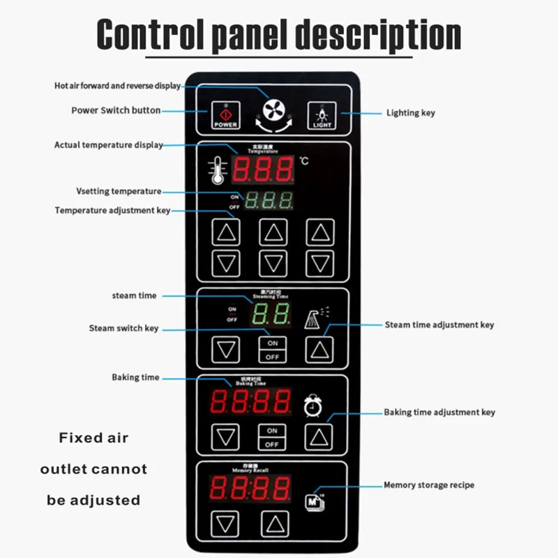 Stainless Steel 10 Trays Hot Air Electric Convection Oven  Hotels Food Shops Bakery Bread Oven Core Motor Component