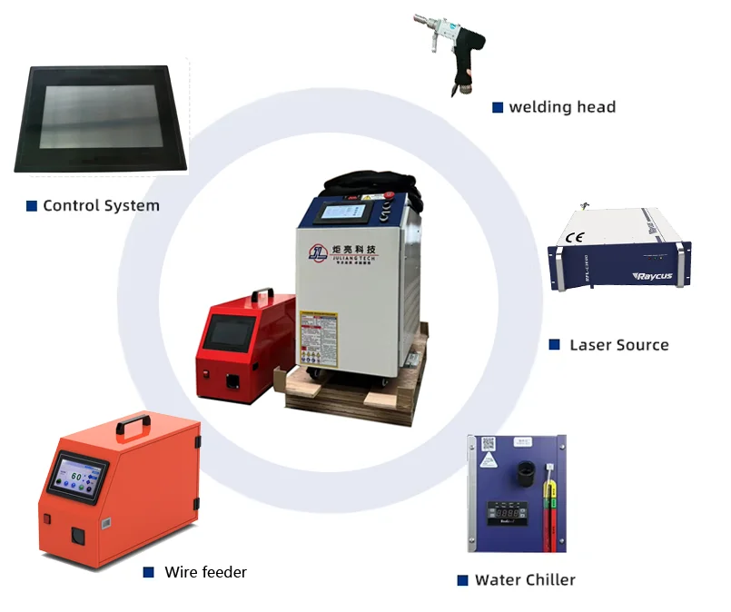 water-cooled laser handheld laser welding machine for stainless steel and carbon steel