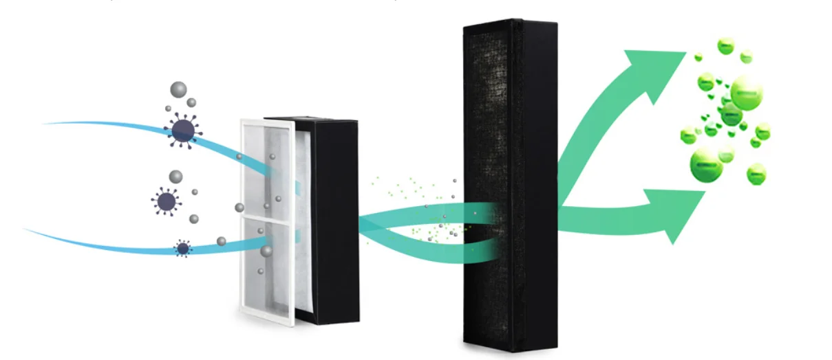 energy recovery ventilation system