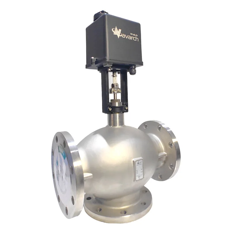 5' 3000N/IP54/ Switch Control Hydraulic Valve Control Electric Screen Electric Hydraulic Control Valve
