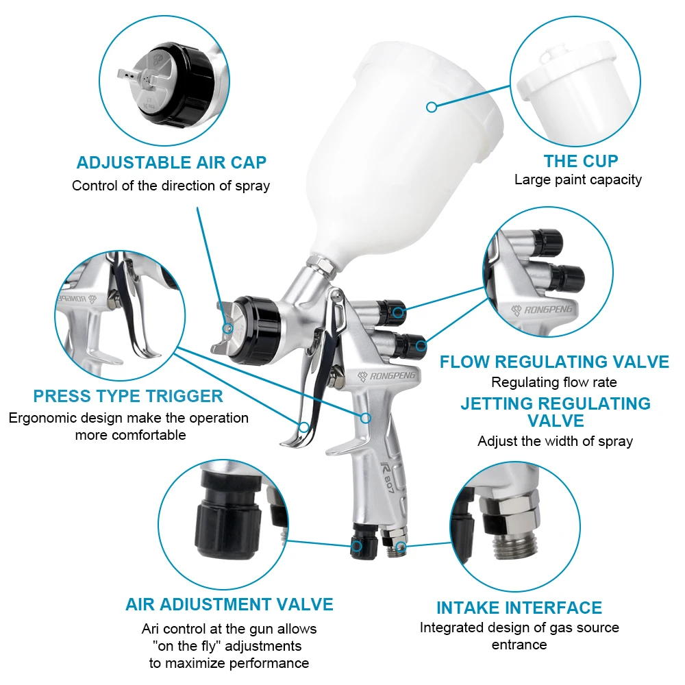 RONGPENG R807 Atomization Pneumatic Car Auto 1.3mm Air Aluminium Paint Coating Undercoating Hand Tools Air Color Spray Gun