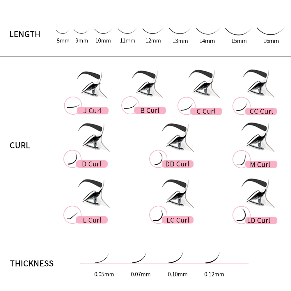 Lashes 12 .05 Korea Premade Russian Volume Lashes Super Fans Needle Point Stem Narrow Base Lightweight Mega Volume Premade Fans