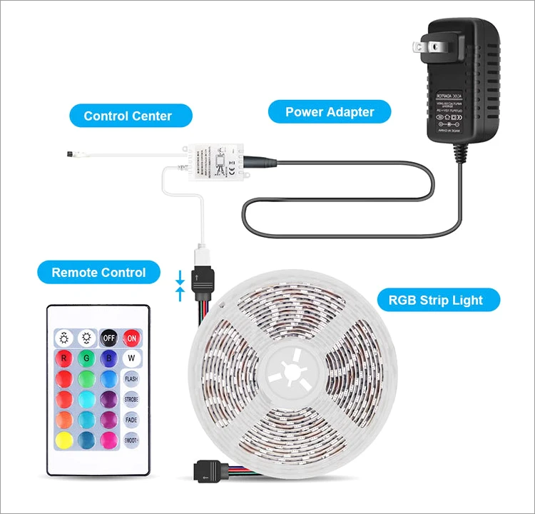 Amazon Hot Sale Flexible LED Strips Kit IR Remote Control IP65 Waterproof Outdoor Decoration 5M Smart 2835 RGB LED Strip Lights