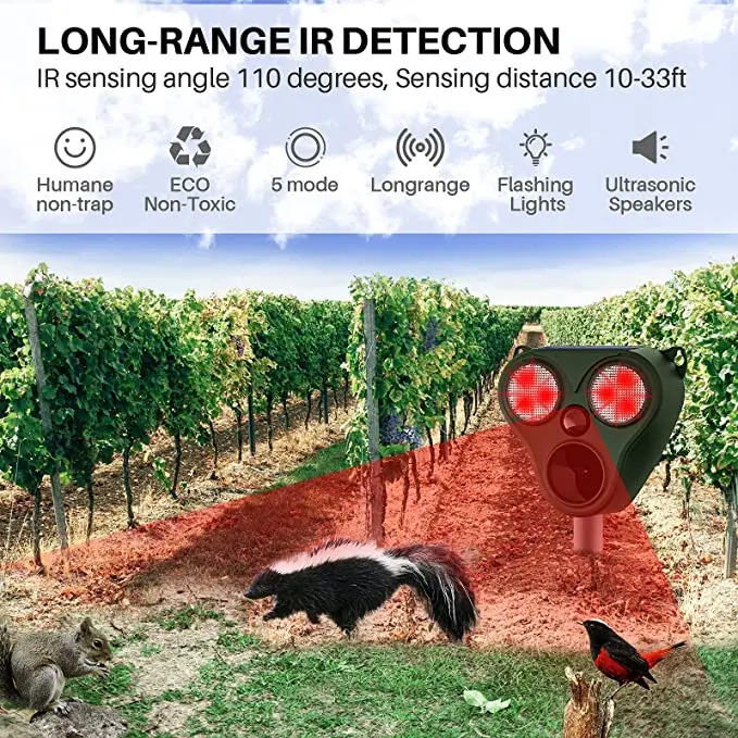 Saijzek.Ultrasonic Animal Repellent Outdoor Cat Deterrent Yard Repel Dogs Birds Skunks Rabbit Squirrels Deer Animal Repeller