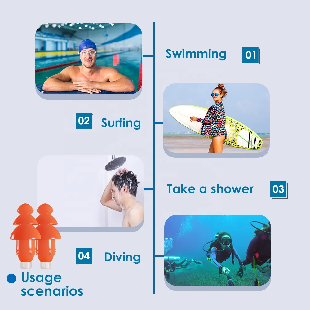 Reusable Ear Plugs for Wind Noise Reduction and Hearing Protection Soft Motorbike earplugs for Motorcycles Riding Touring