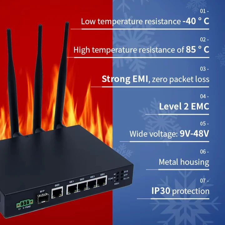 OpenVPN  9V-48V Ethernet RJ45 and SFP Optical  port Dual Sim Gigabit Fiber Router Modem 4G industrial Router