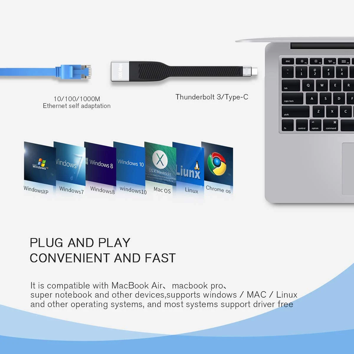 USB C to Gigabit Adapter LAN 10/100/1000 Mbps FPC short flat Type C cable