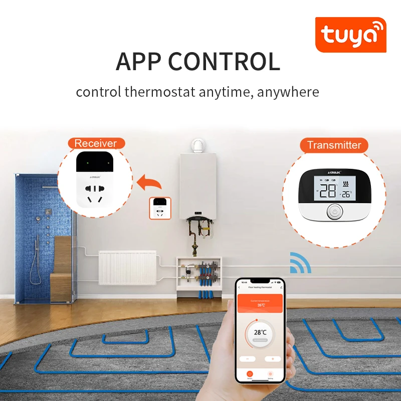 Tuya RF433 Беспроводной Термостат газовый котел умный Wi-Fi пульт дистанционного управления температурой регулятор подогрева пола Alice Alexa Google