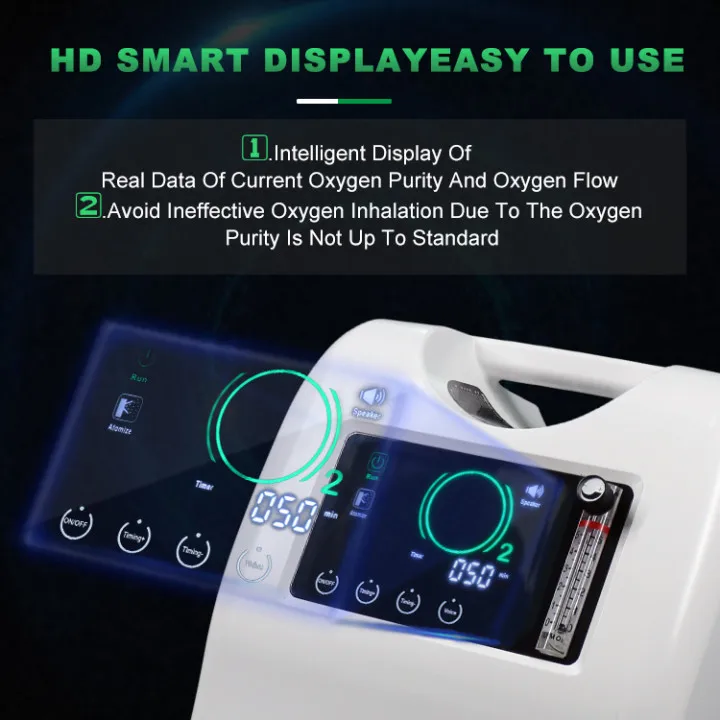Концентратор Oxigene для дома 6 л 5 10
