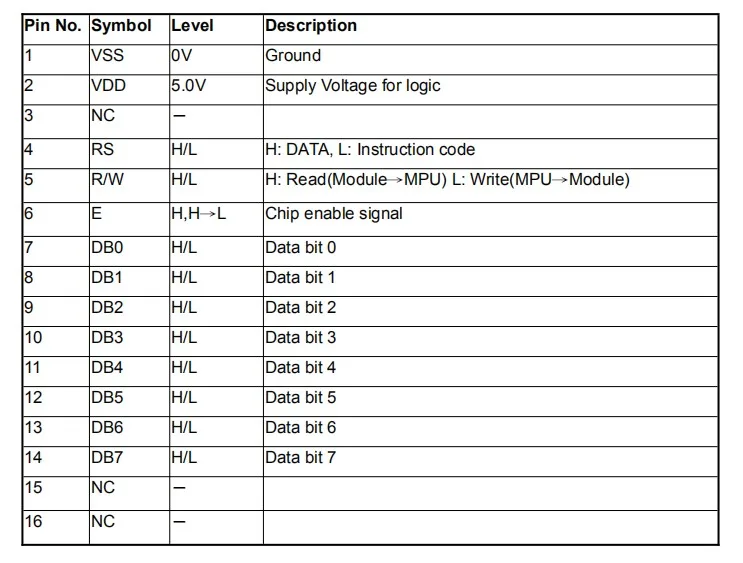 Real LCM WEH004002A Parallel SPI Serial 4002 WS0010 40X2 Character LCD Module Winstar 4002 Oled Display