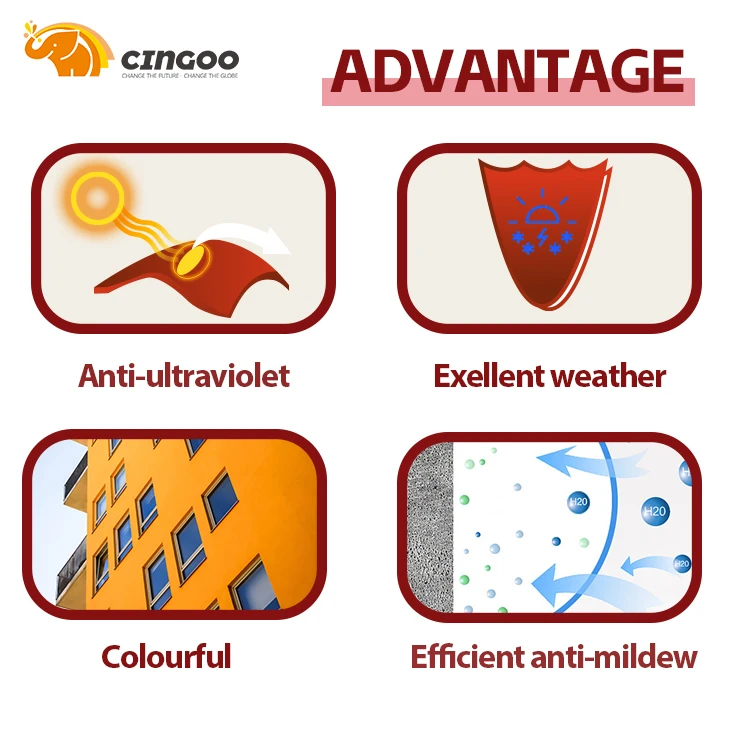 CINGOO Acrylic white weatherproof colorful Exterior Paint wall paint building coating strong adhesion