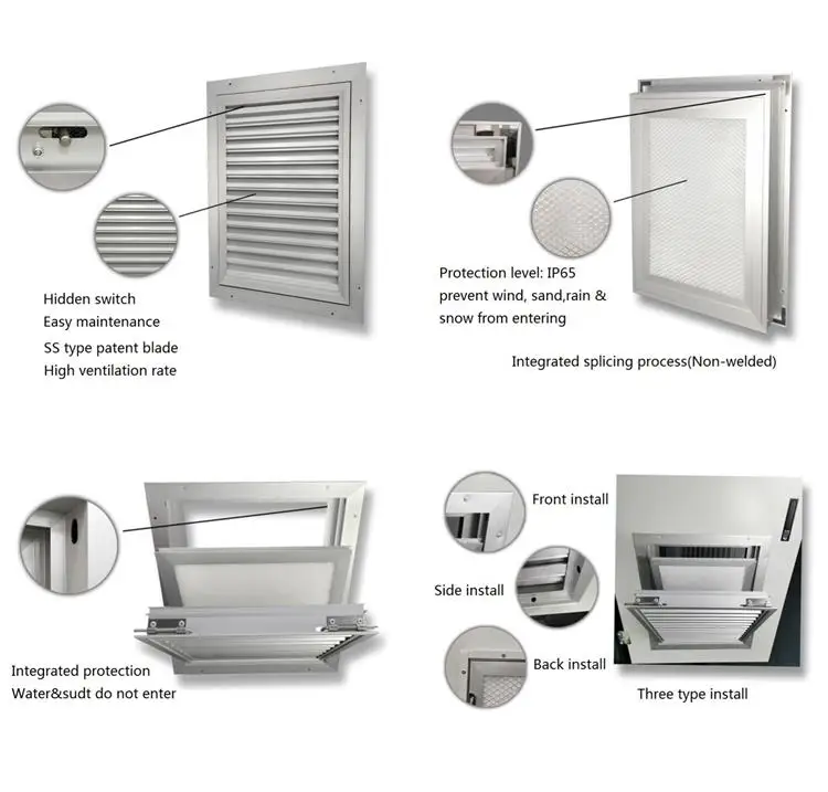 Electrical Installation Control Panels Server Cabinet Fan Unit Air Filter Louver