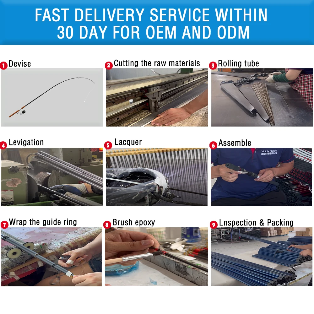 OEM/ODM 4.2m Surf Fishing Rod Carbon Surf spinning Taiwan Surf spinning Fishing Rod For Ocean Boat Fishing