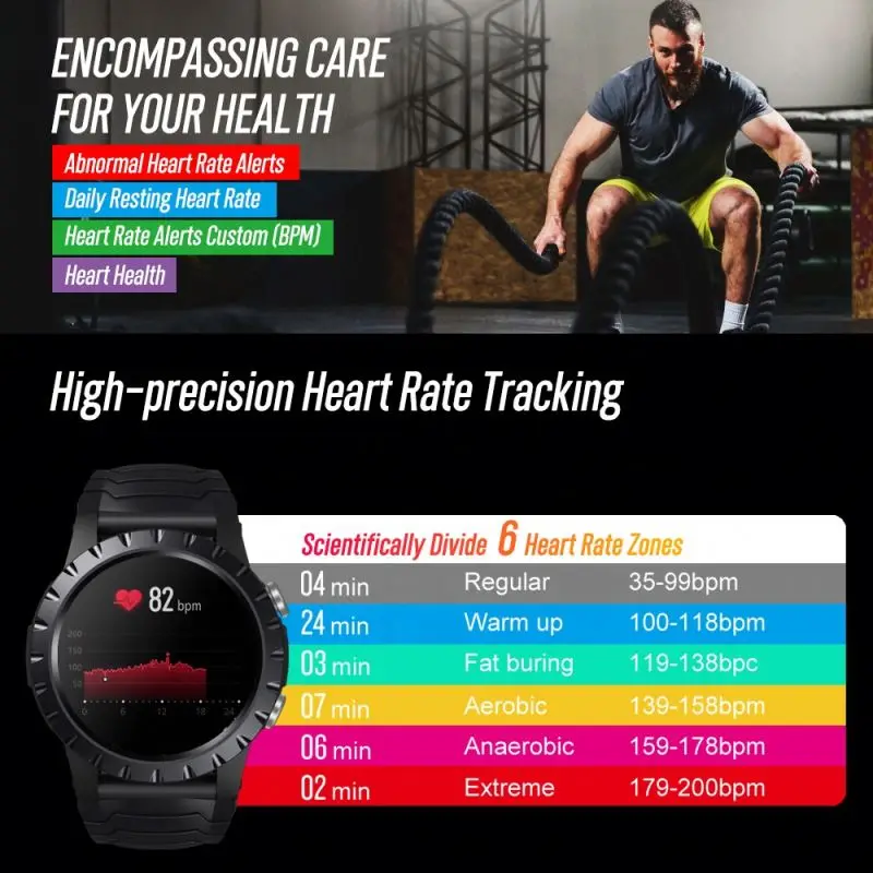 YTGEE New Round Touch Screen GPS Smart Watch Sport Wrist Fitness Watch Blood Oxygen Heart Rate Bracelet