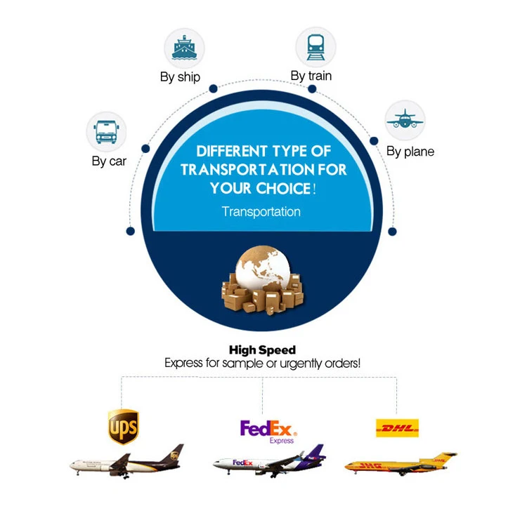 BX-41phone stand  ship