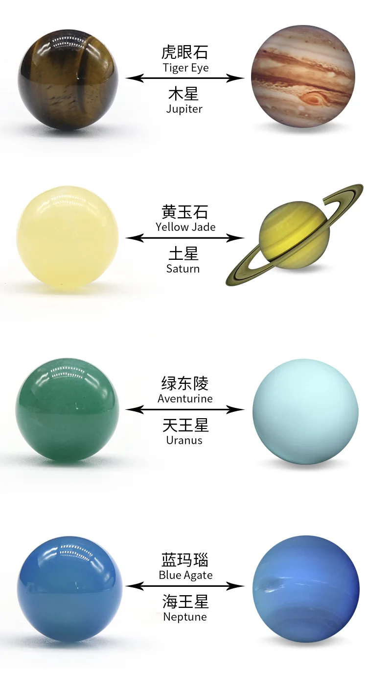 circular gemstone crystal ball stand logo ore jade crystal solar system 8 planets globe universe galaxy planets stone set