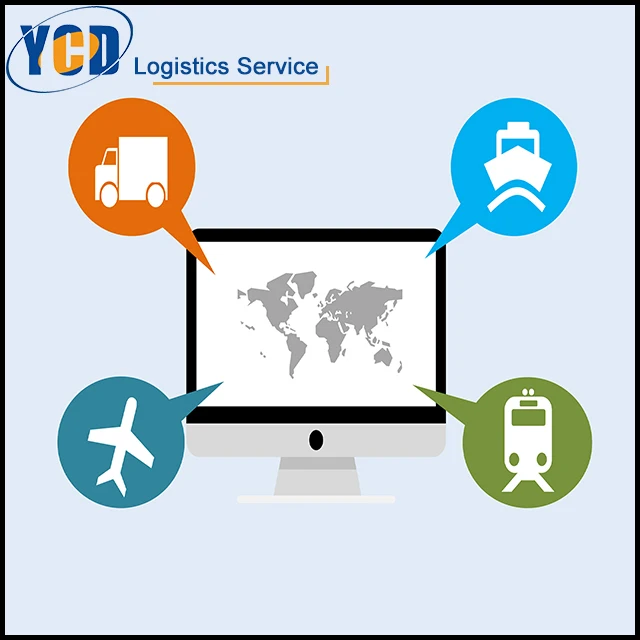 YCD alibaba-express China to Europe Four Express ups/tnt/Fedex/dhl