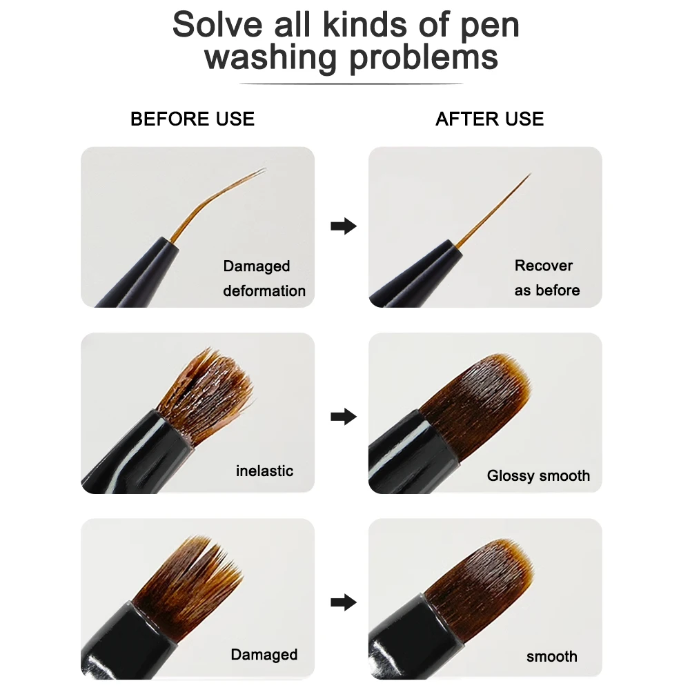 Beautilux Professional Nail Polish Clean up Brush Manicure Diy Nail Cleanser Liquid Plus Washing Nail Tools