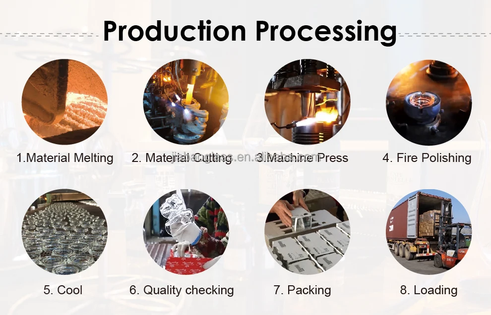 07 Production Processing.jpg