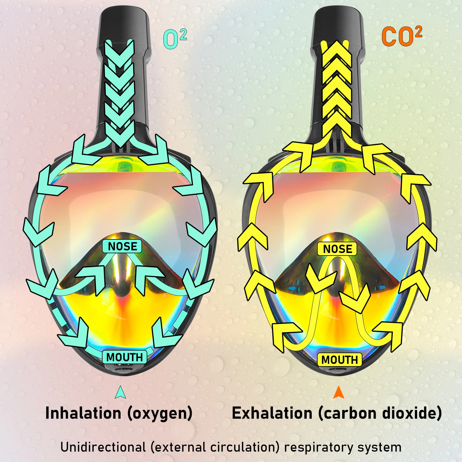 High quality kids diving mask set with adjustable strap oxygen full face mask for diving